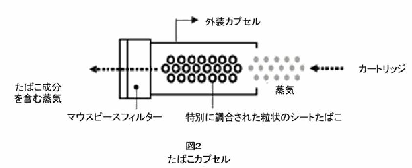 関連画像