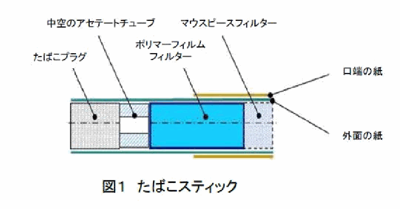 関連画像