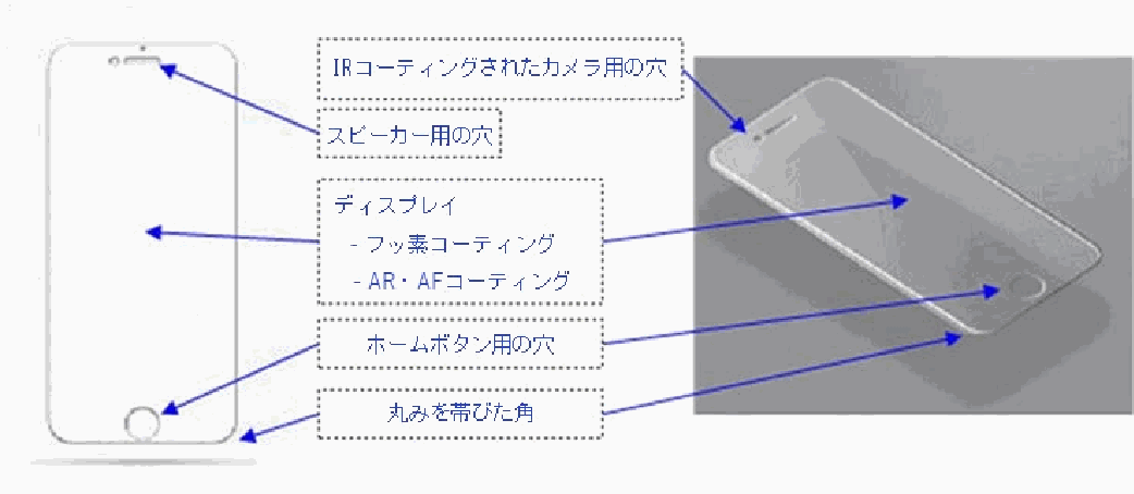 関連画像