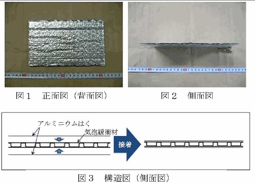 関連画像