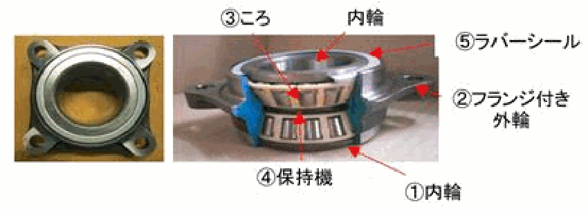関連画像