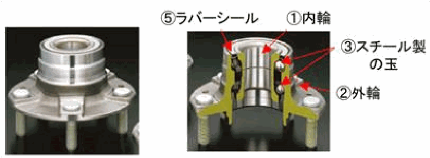 関連画像